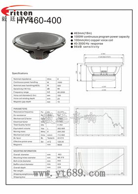 8''中低音舞臺(tái)音箱喇叭廠家曲線圖