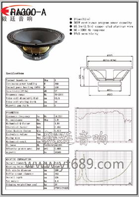 12寸專業舞臺低音喇叭成品圖、曲線圖