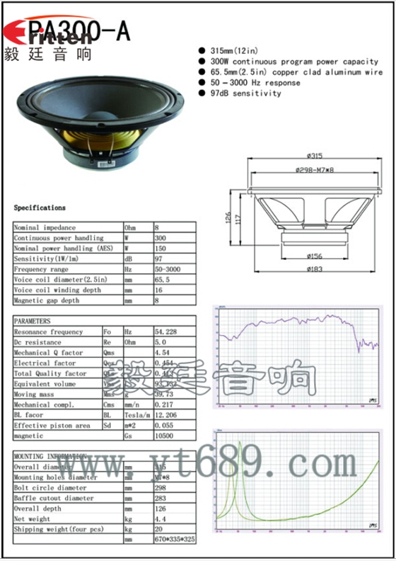 12寸150w低音喇叭成品圖、曲線圖