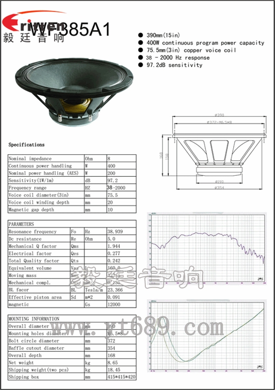 15寸重低音舞臺喇叭曲線圖+成品圖