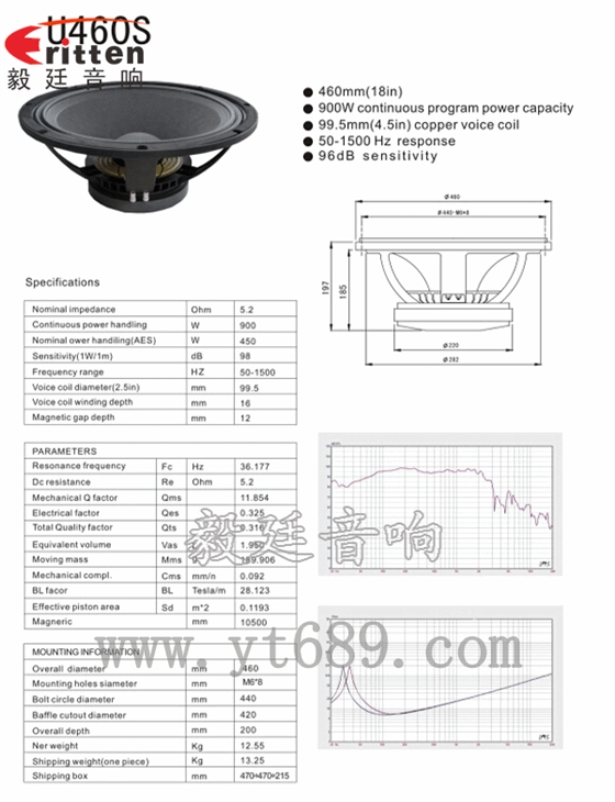 18寸舞臺音箱喇叭成品圖+曲線圖