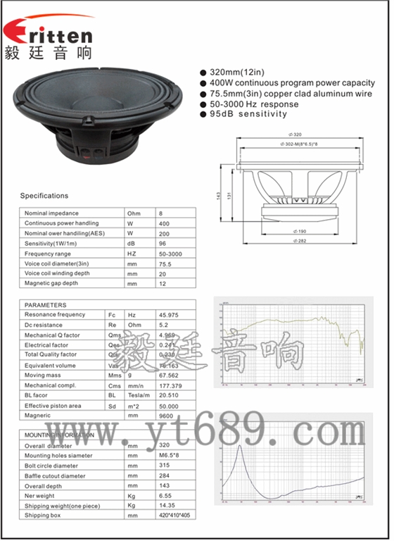 12寸專業(yè)舞臺(tái)低音喇叭曲線圖成品圖