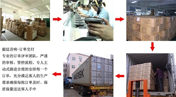 4寸全頻內(nèi)磁藍牙音響喇叭出貨流程