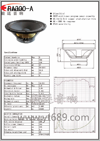 12寸專業舞臺低音喇叭成品圖、曲線圖
