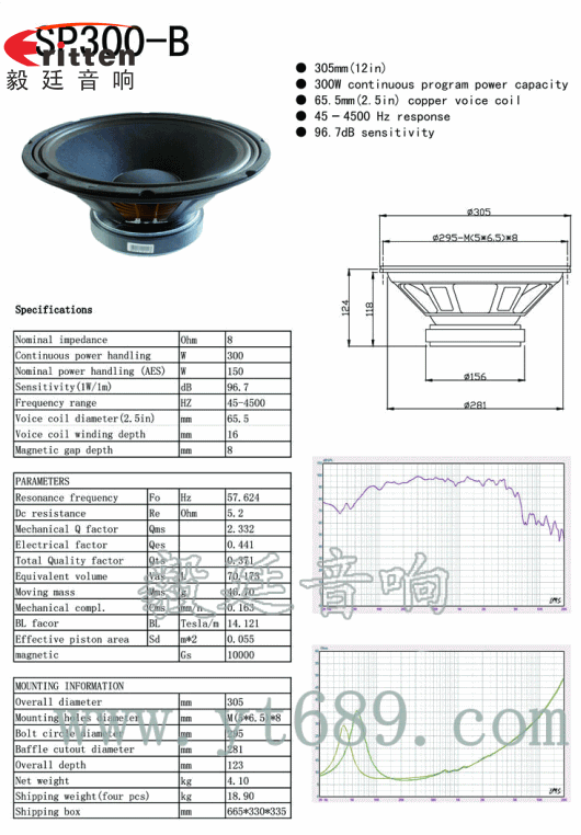 12寸150w低音喇叭成品圖 曲線圖