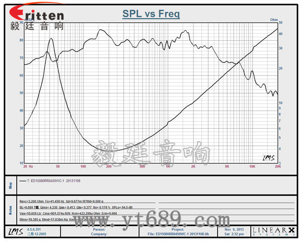 150mm重低音喇叭定制工廠 4寸高端品牌重低音喇叭曲線(xiàn)圖