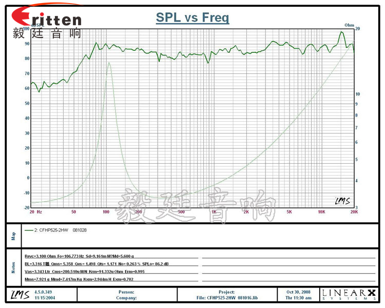 5.25寸25w同軸汽車?yán)惹€圖