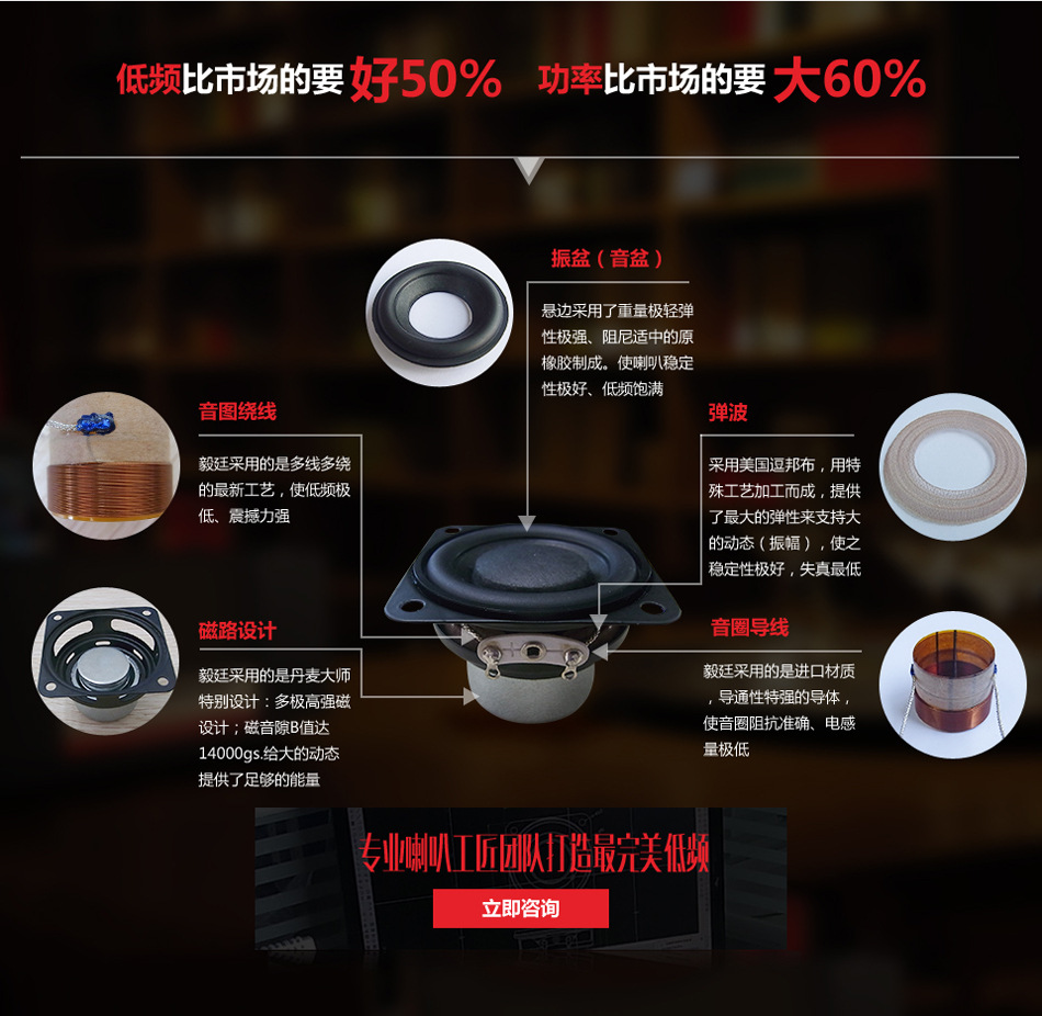 汽車(chē)套裝喇叭配件圖